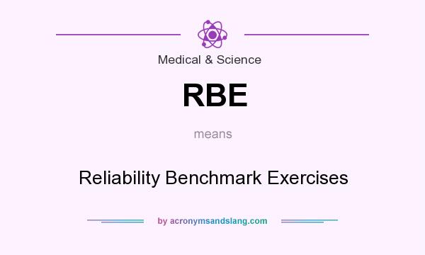 What does RBE mean? It stands for Reliability Benchmark Exercises