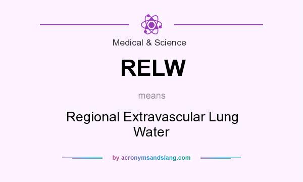 What does RELW mean? It stands for Regional Extravascular Lung Water
