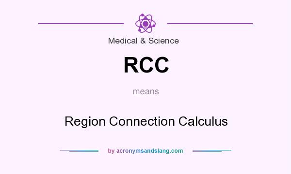 What does RCC mean? It stands for Region Connection Calculus
