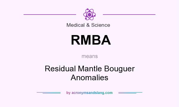 What does RMBA mean? It stands for Residual Mantle Bouguer Anomalies