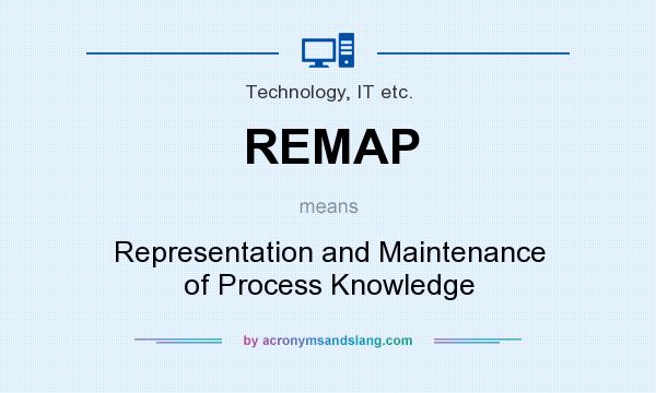 What does REMAP mean? It stands for Representation and Maintenance of Process Knowledge