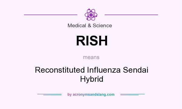 What does RISH mean? It stands for Reconstituted Influenza Sendai Hybrid