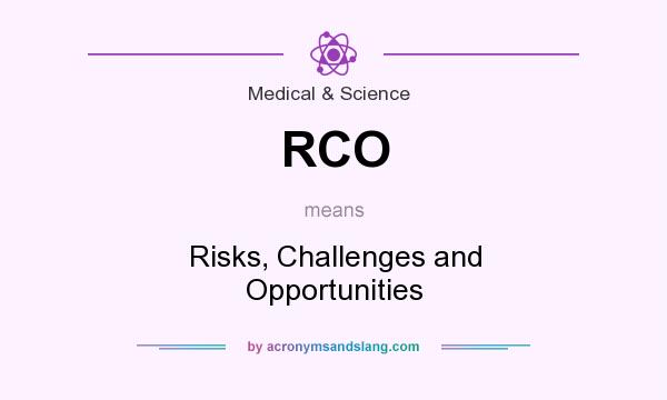 What does RCO mean? It stands for Risks, Challenges and Opportunities