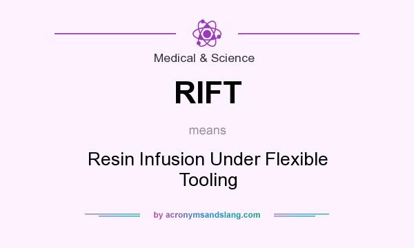What does RIFT mean? It stands for Resin Infusion Under Flexible Tooling