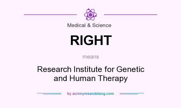 What does RIGHT mean? It stands for Research Institute for Genetic and Human Therapy