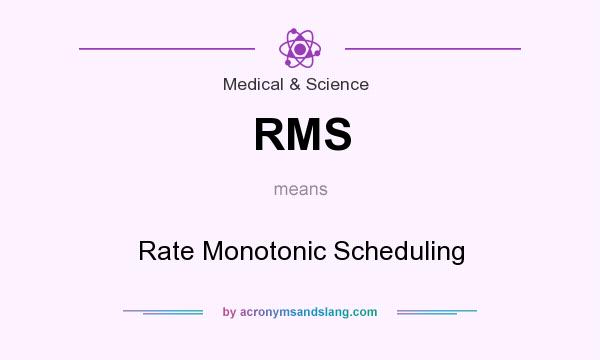 What does RMS mean? It stands for Rate Monotonic Scheduling