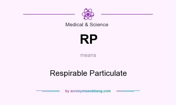 What does RP mean? It stands for Respirable Particulate