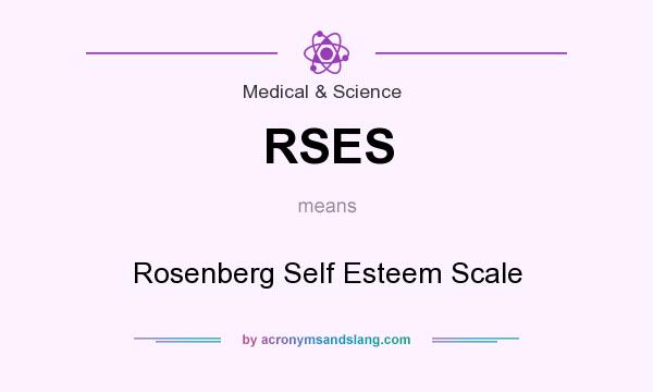 What does RSES mean? It stands for Rosenberg Self Esteem Scale