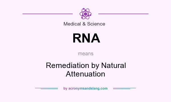 What does RNA mean? It stands for Remediation by Natural Attenuation