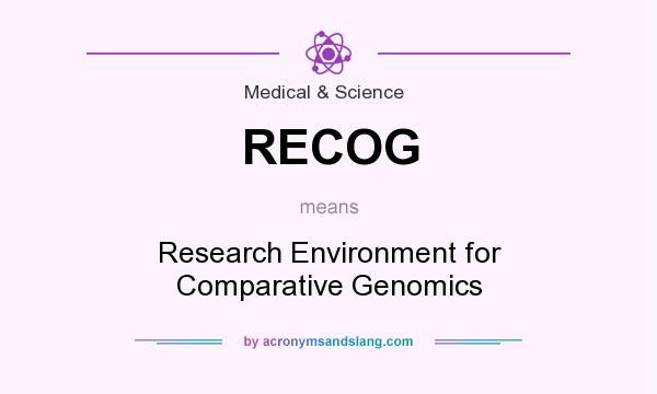 What does RECOG mean? It stands for Research Environment for Comparative Genomics