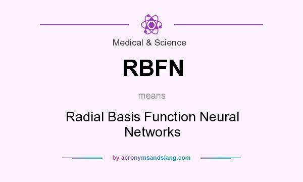 What does RBFN mean? It stands for Radial Basis Function Neural Networks
