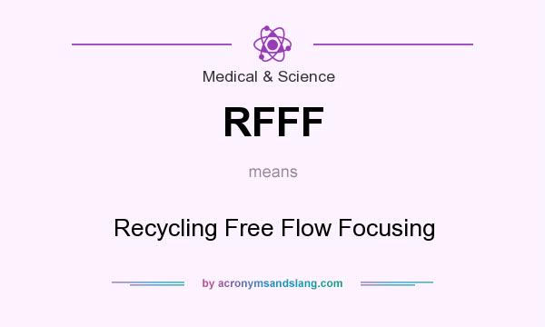 What does RFFF mean? It stands for Recycling Free Flow Focusing
