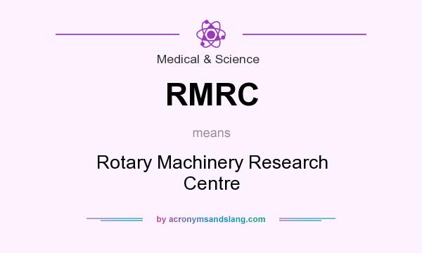 What does RMRC mean? It stands for Rotary Machinery Research Centre