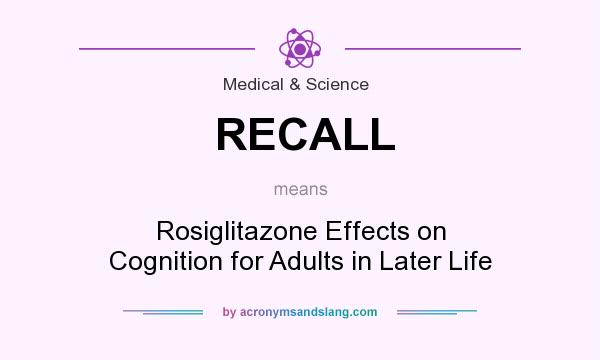 What does RECALL mean? It stands for Rosiglitazone Effects on Cognition for Adults in Later Life