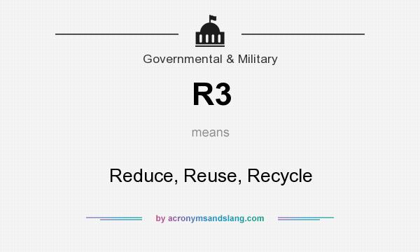 What does R3 mean? It stands for Reduce, Reuse, Recycle