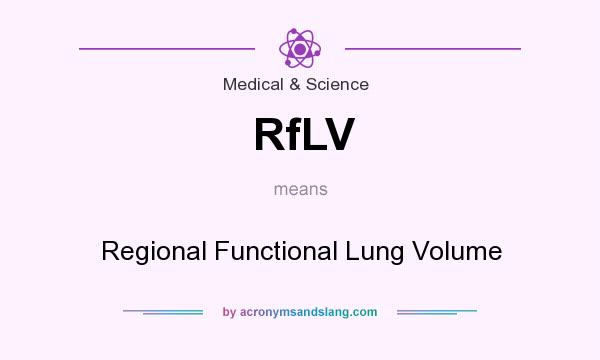 What does RfLV mean? It stands for Regional Functional Lung Volume