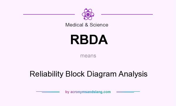 What does RBDA mean? It stands for Reliability Block Diagram Analysis