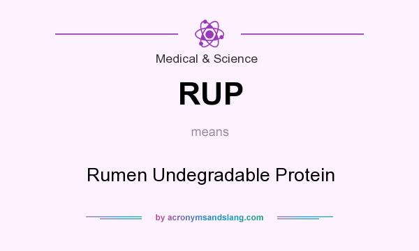 What does RUP mean? It stands for Rumen Undegradable Protein