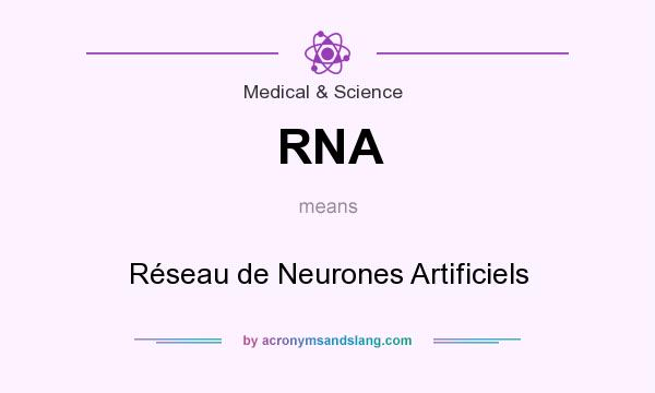 What does RNA mean? It stands for Réseau de Neurones Artificiels