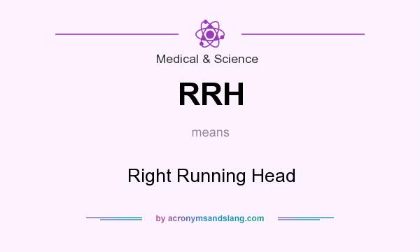 What does RRH mean? It stands for Right Running Head