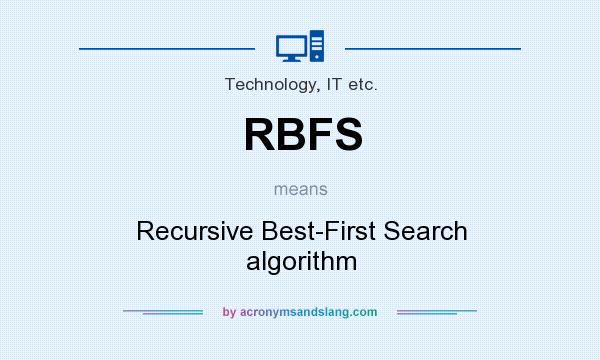 What does RBFS mean? It stands for Recursive Best-First Search algorithm