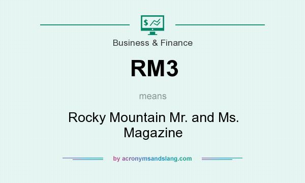 What does RM3 mean? It stands for Rocky Mountain Mr. and Ms. Magazine