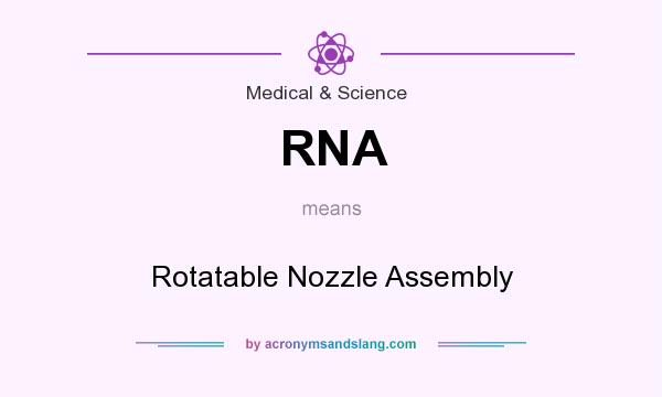 What does RNA mean? It stands for Rotatable Nozzle Assembly