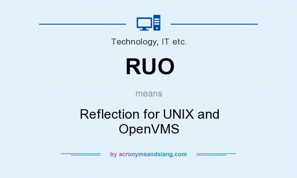 What does RUO mean? It stands for Reflection for UNIX and OpenVMS