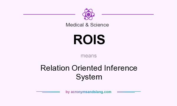 What does ROIS mean? It stands for Relation Oriented Inference System