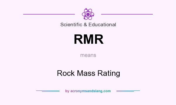 What does RMR mean? It stands for Rock Mass Rating