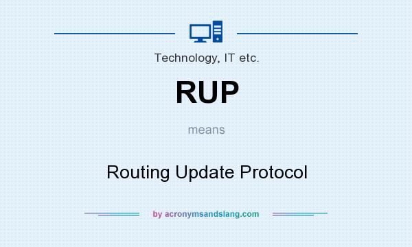 What does RUP mean? It stands for Routing Update Protocol