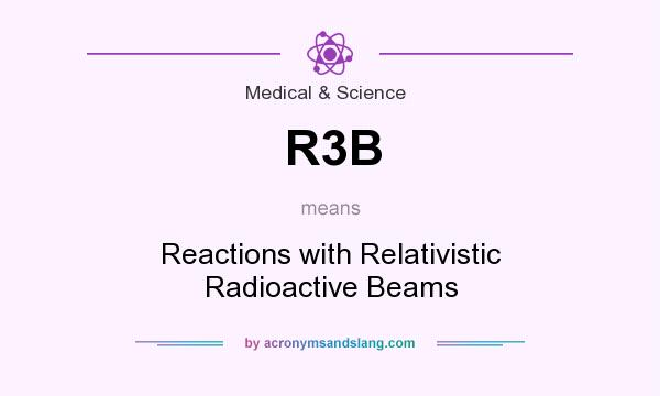What does R3B mean? It stands for Reactions with Relativistic Radioactive Beams