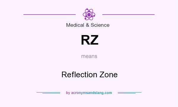 What does RZ mean? It stands for Reflection Zone
