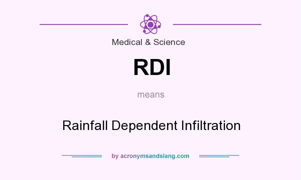 What does RDI mean? It stands for Rainfall Dependent Infiltration