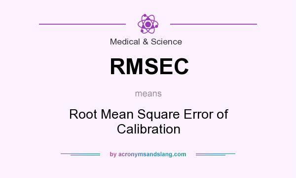 What does RMSEC mean? It stands for Root Mean Square Error of Calibration