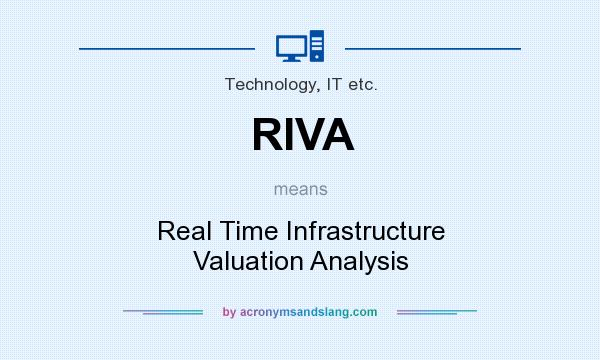 What does RIVA mean? It stands for Real Time Infrastructure Valuation Analysis