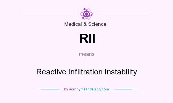 What does RII mean? It stands for Reactive Infiltration Instability