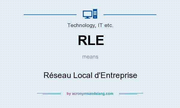 What does RLE mean? It stands for Réseau Local d`Entreprise