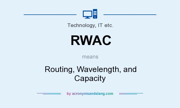 What does RWAC mean? It stands for Routing, Wavelength, and Capacity