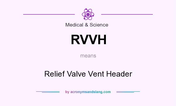 What does RVVH mean? It stands for Relief Valve Vent Header