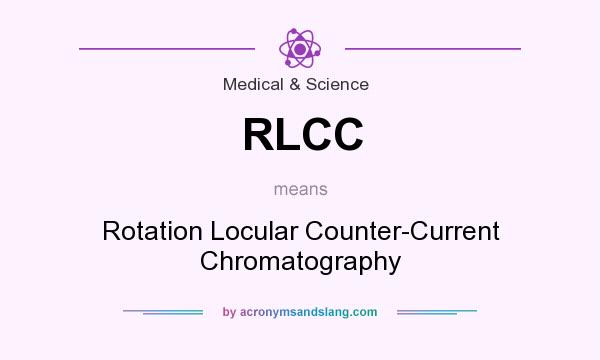 What does RLCC mean? It stands for Rotation Locular Counter-Current Chromatography