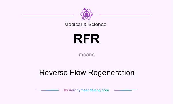 What does RFR mean? It stands for Reverse Flow Regeneration