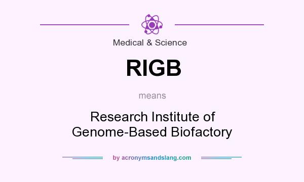 What does RIGB mean? It stands for Research Institute of Genome-Based Biofactory
