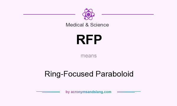 What does RFP mean? It stands for Ring-Focused Paraboloid