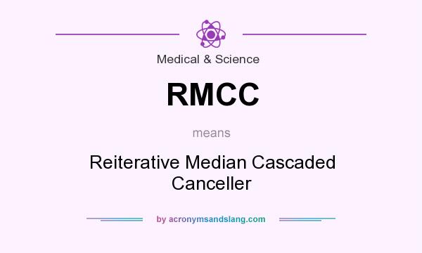 What does RMCC mean? It stands for Reiterative Median Cascaded Canceller