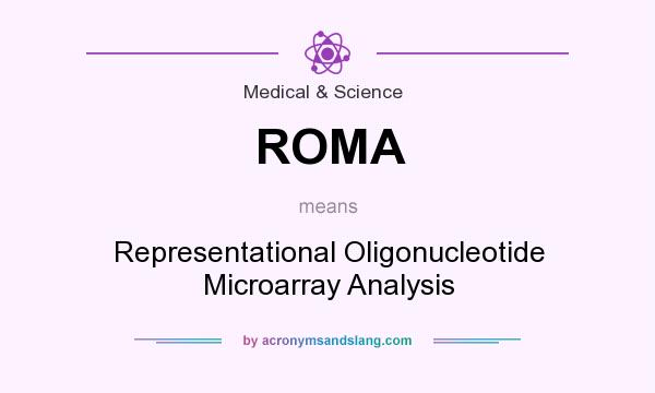 What does ROMA mean? It stands for Representational Oligonucleotide Microarray Analysis