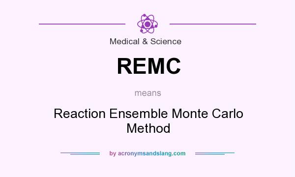 What does REMC mean? It stands for Reaction Ensemble Monte Carlo Method
