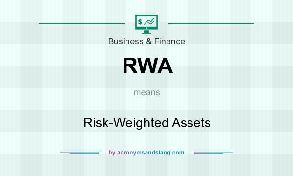 What does RWA mean? It stands for Risk-Weighted Assets