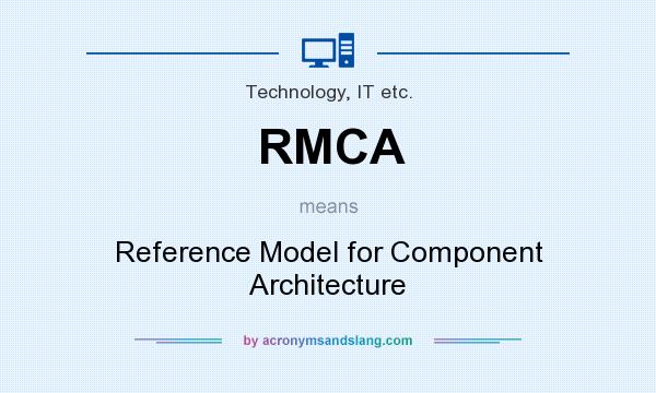 What does RMCA mean? It stands for Reference Model for Component Architecture