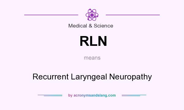 What does RLN mean? It stands for Recurrent Laryngeal Neuropathy